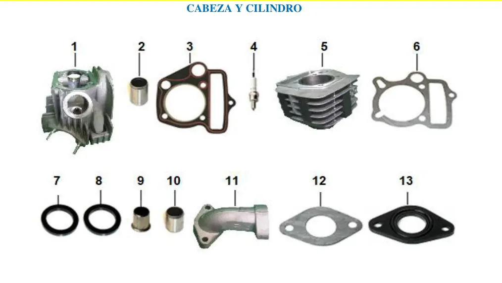 Diagrama HUNTER-125cc Hunter 125
