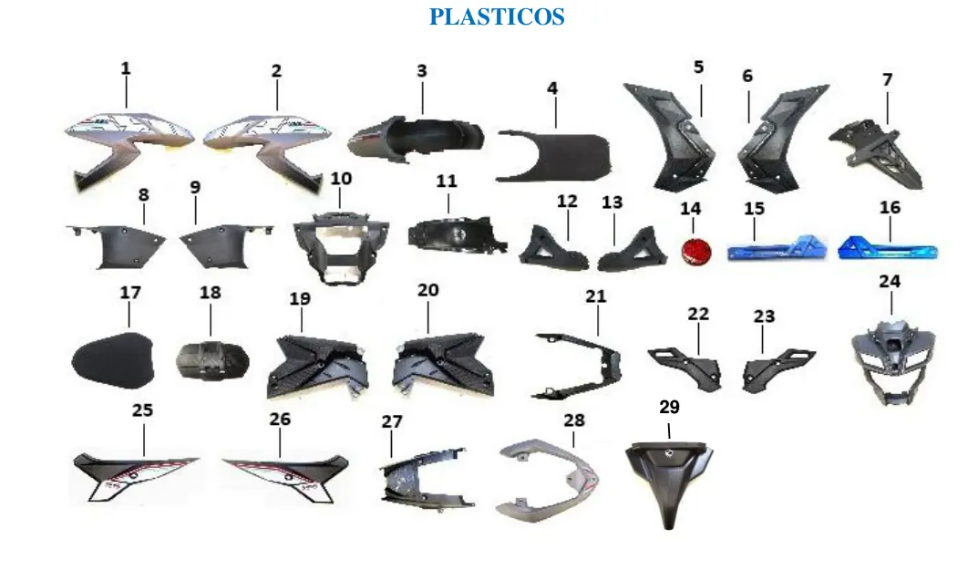Diagrama CYBORG 250cc 2024 Cyborg 250