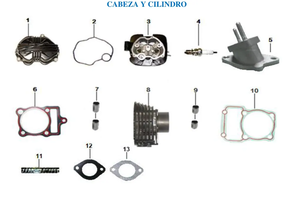 Diagrama R250Zcc 2024 R250Z