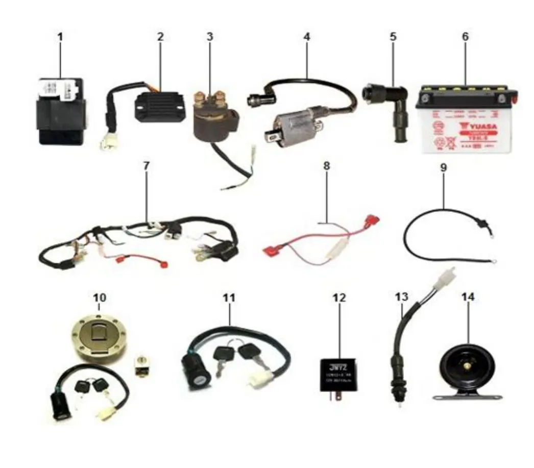 Diagrama Kronos advance Kronos Advance