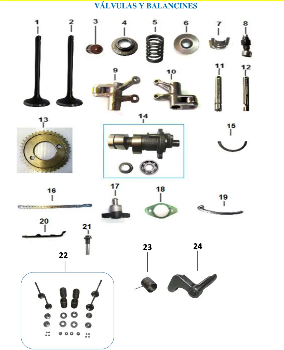 Diagrama RZ300cc Rage 300Z