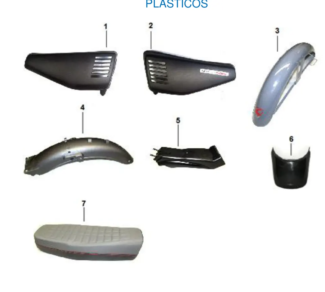 Diagrama DRAX 200cc Drax 200