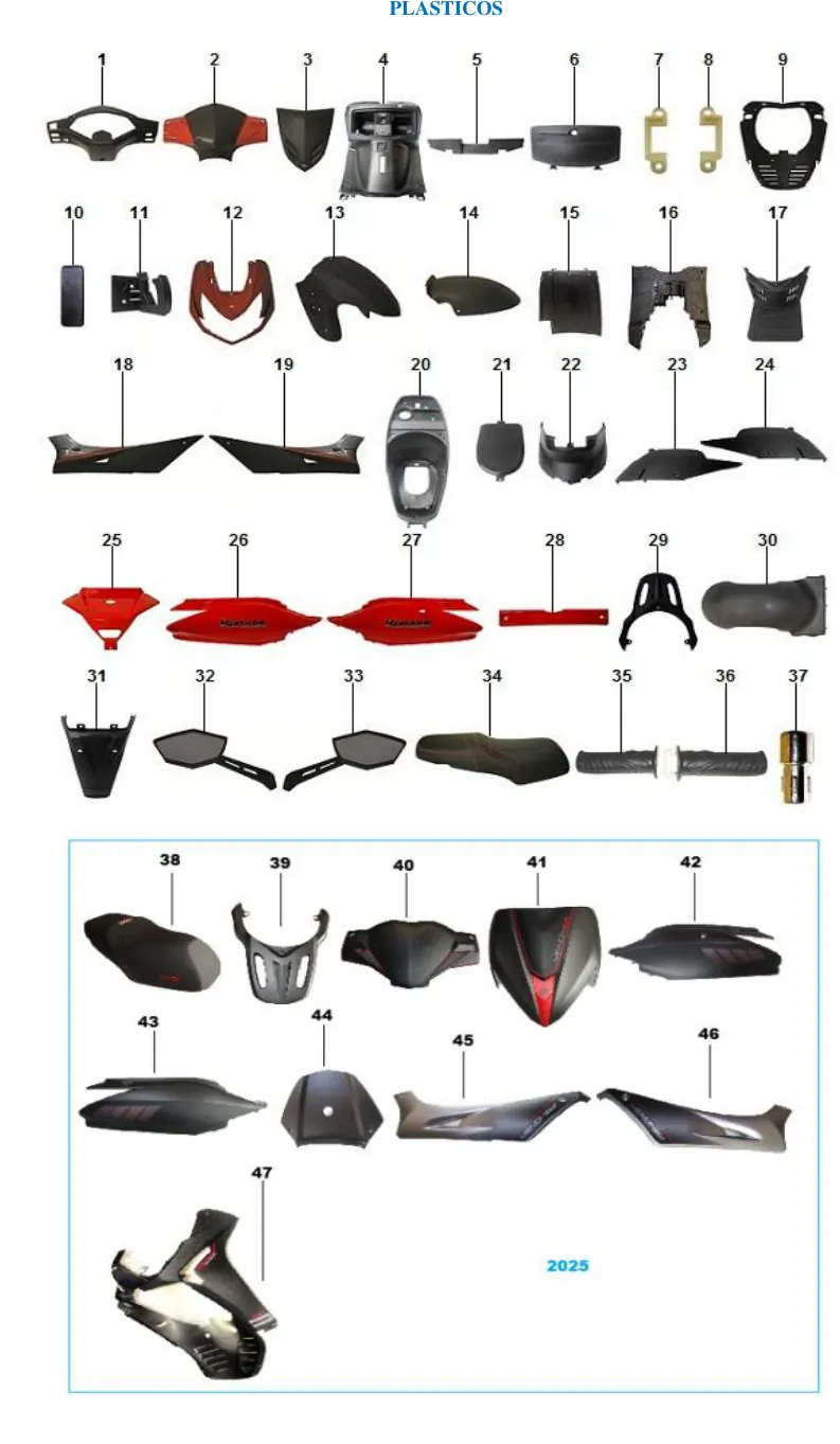 Diagrama Venom 2014 Venom