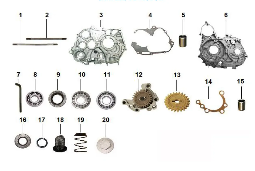 Diagrama HUNTER-125cc Hunter 125