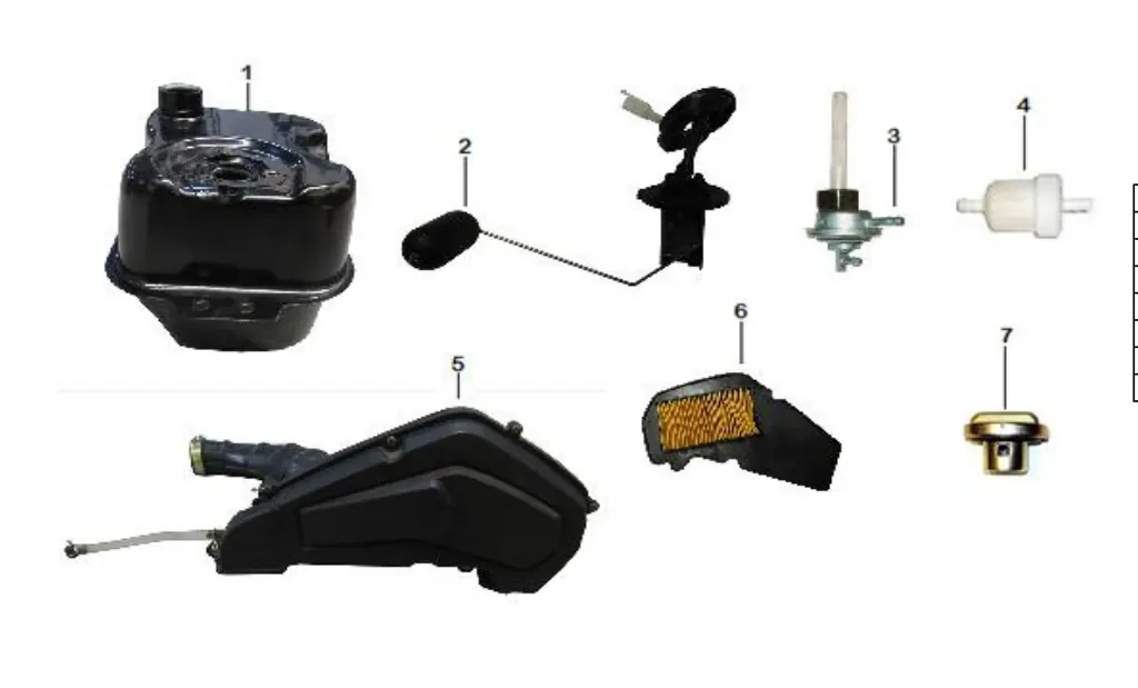 Diagrama Coyote Coyote Gp