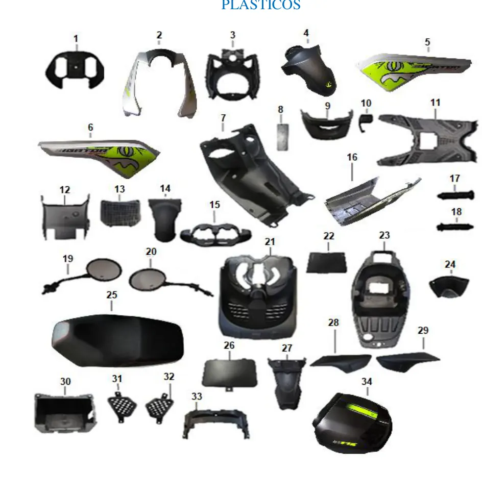 Diagrama GATOR 175cc Gator Sport 175