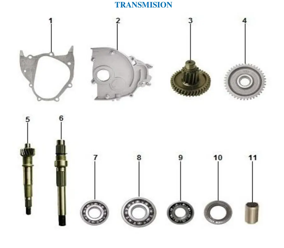 Diagrama Nano Nano 125
