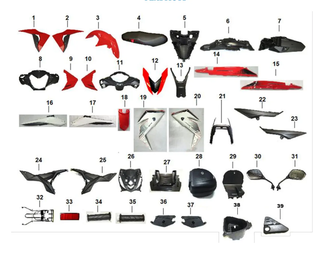 Diagrama HUNTER-125cc Hunter 125