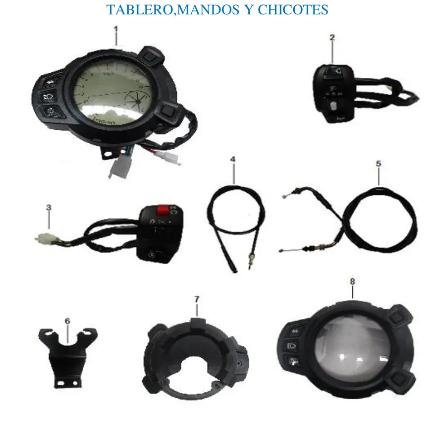Diagrama GATOR 175cc Gator Sport 175