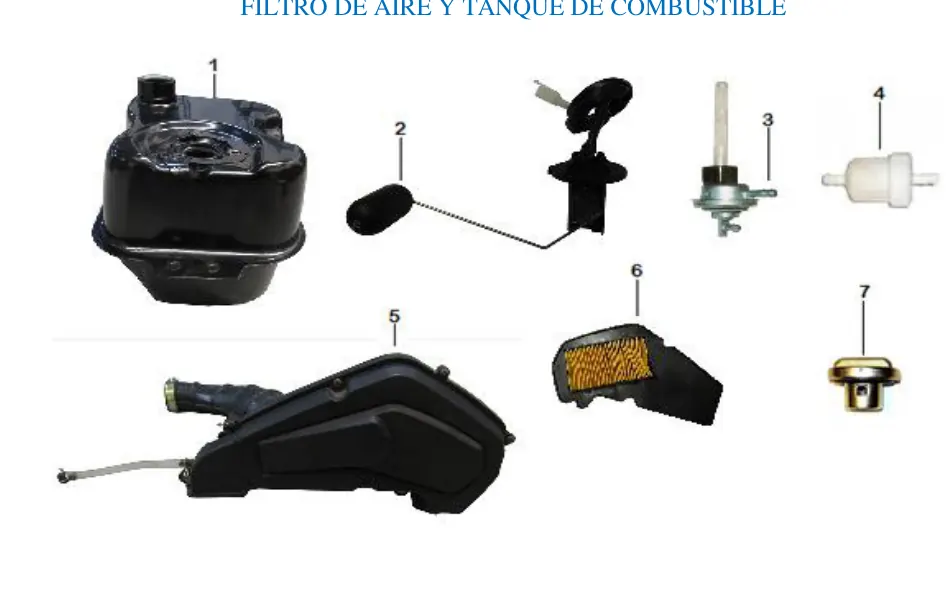 Diagrama GATOR 175cc Gator Sport 175