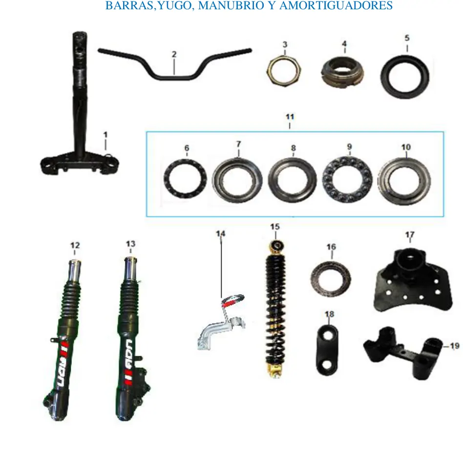 Diagrama GATOR 175cc Gator Sport 175