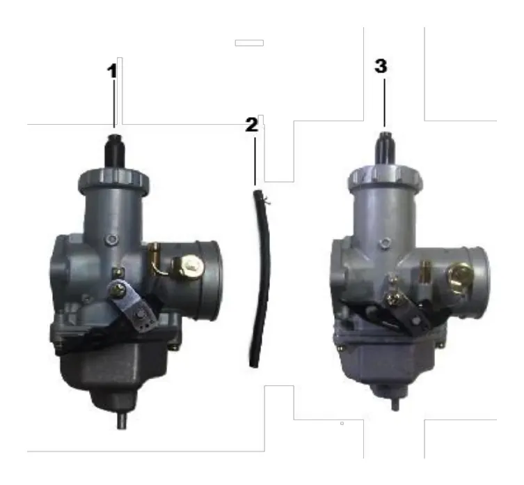 Diagrama DAKOTA 300cc Dakota Pr 300