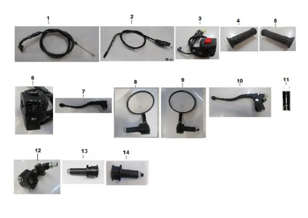 Diagrama Dirty jack Dirty Jack