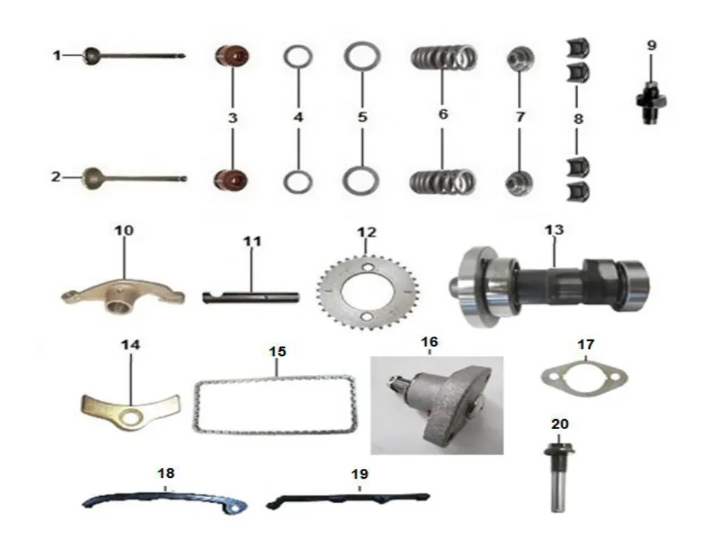 Diagrama Dirty jack Dirty Jack