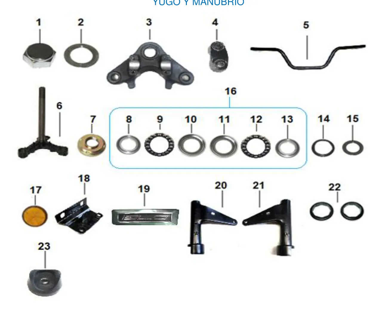 Diagrama TRIP 150cc Carabela Trip 150