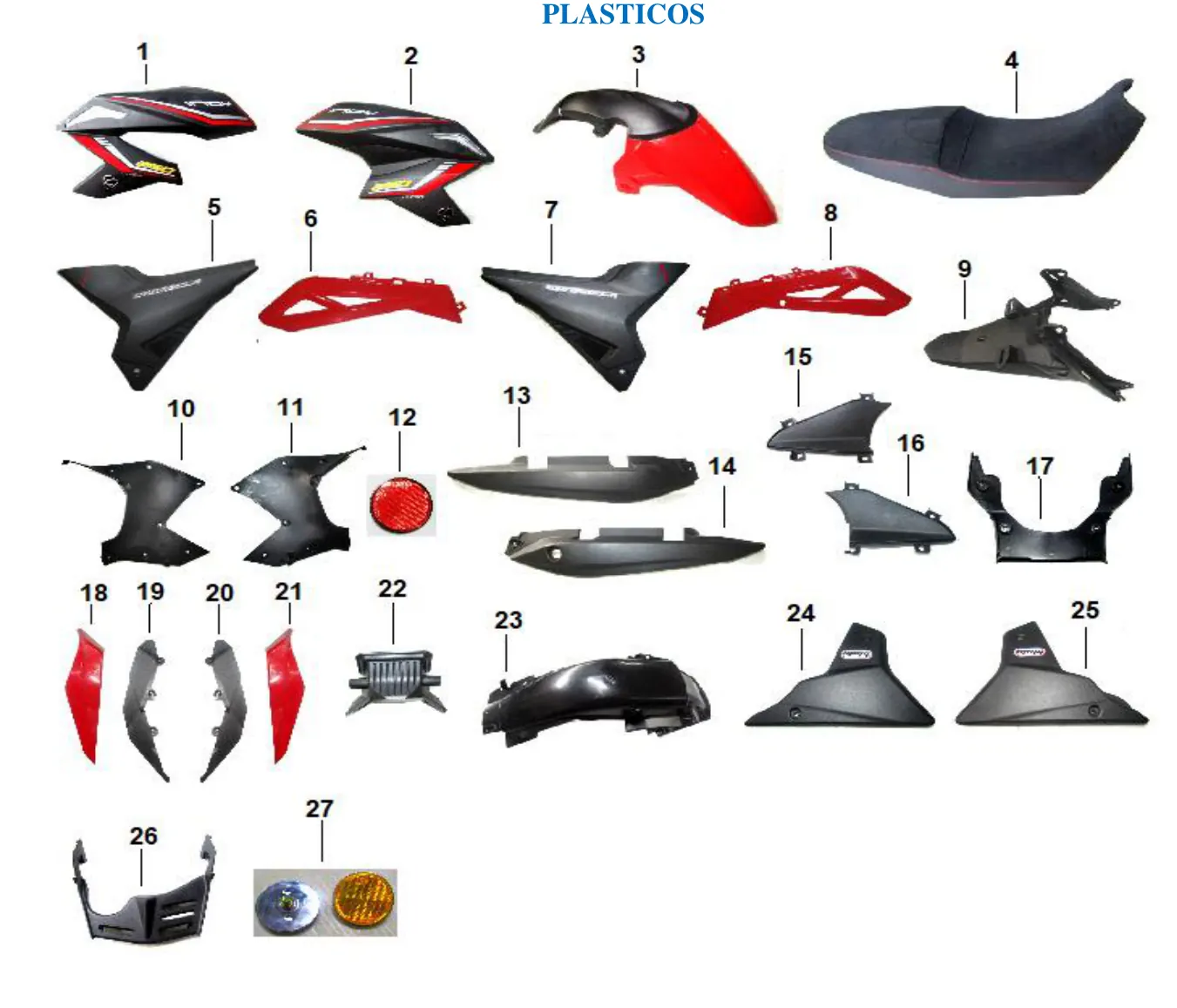 Diagrama INDY 250cc 2024 Indy 250