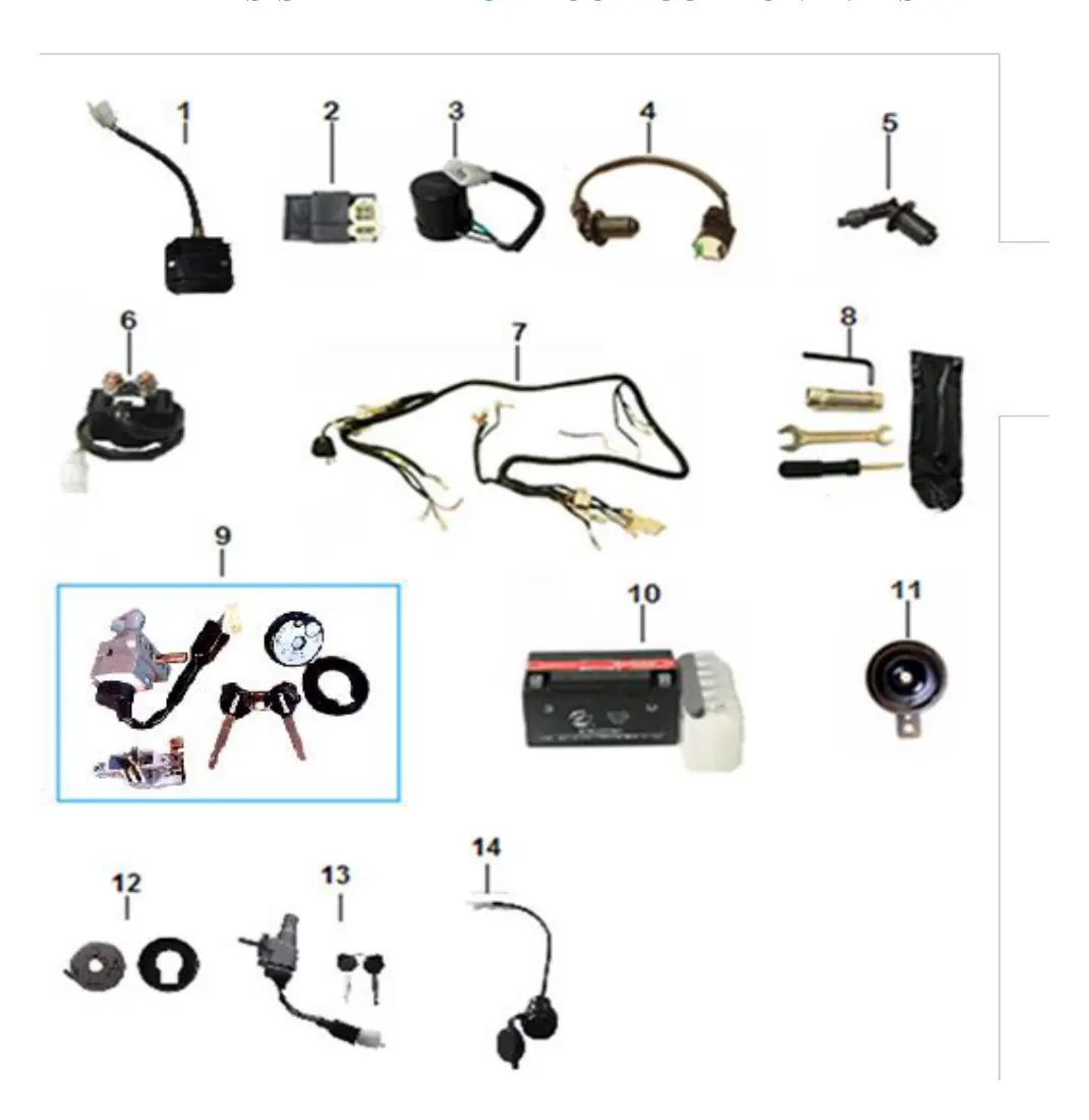 Diagrama Eon Eon 125+