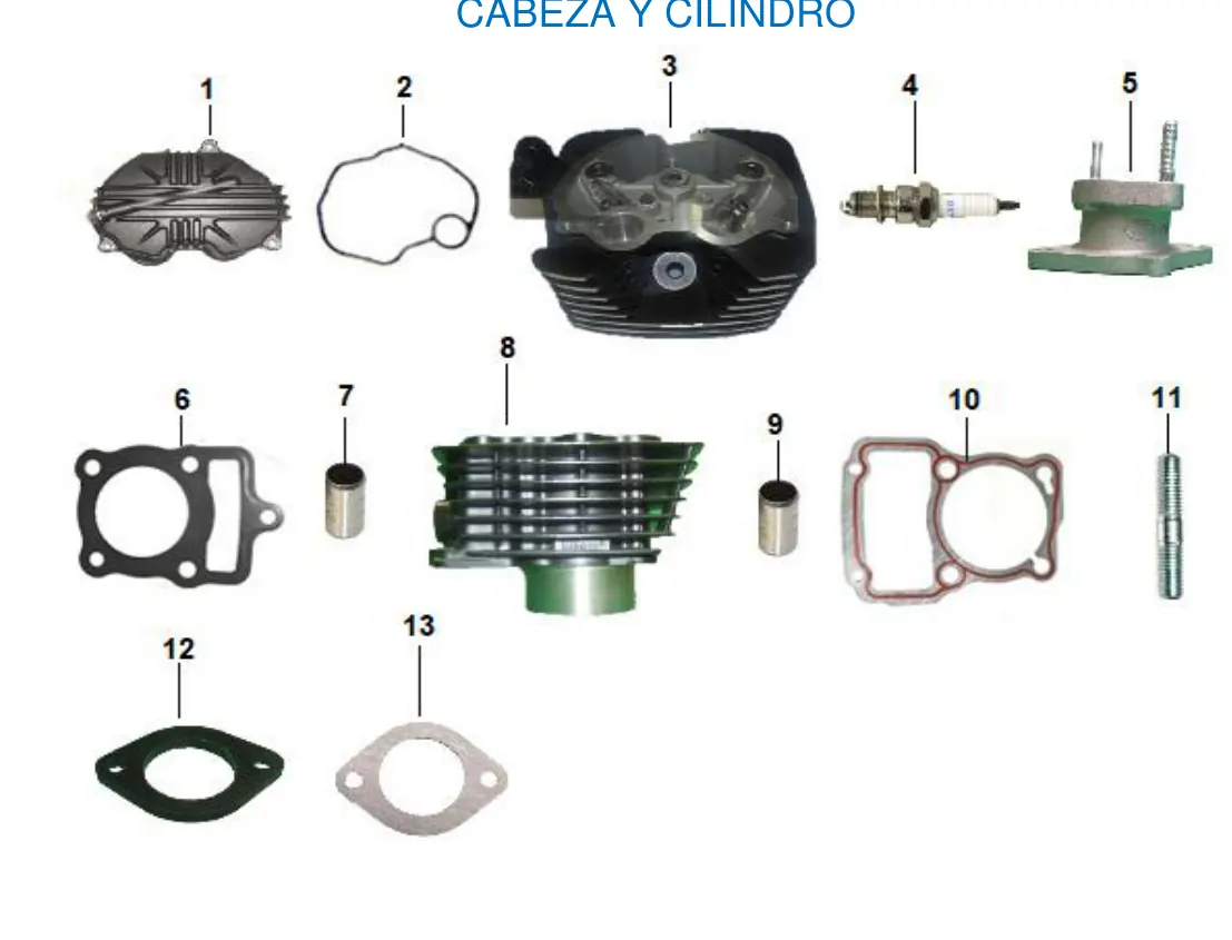 Diagrama DRAX 200cc Drax 200