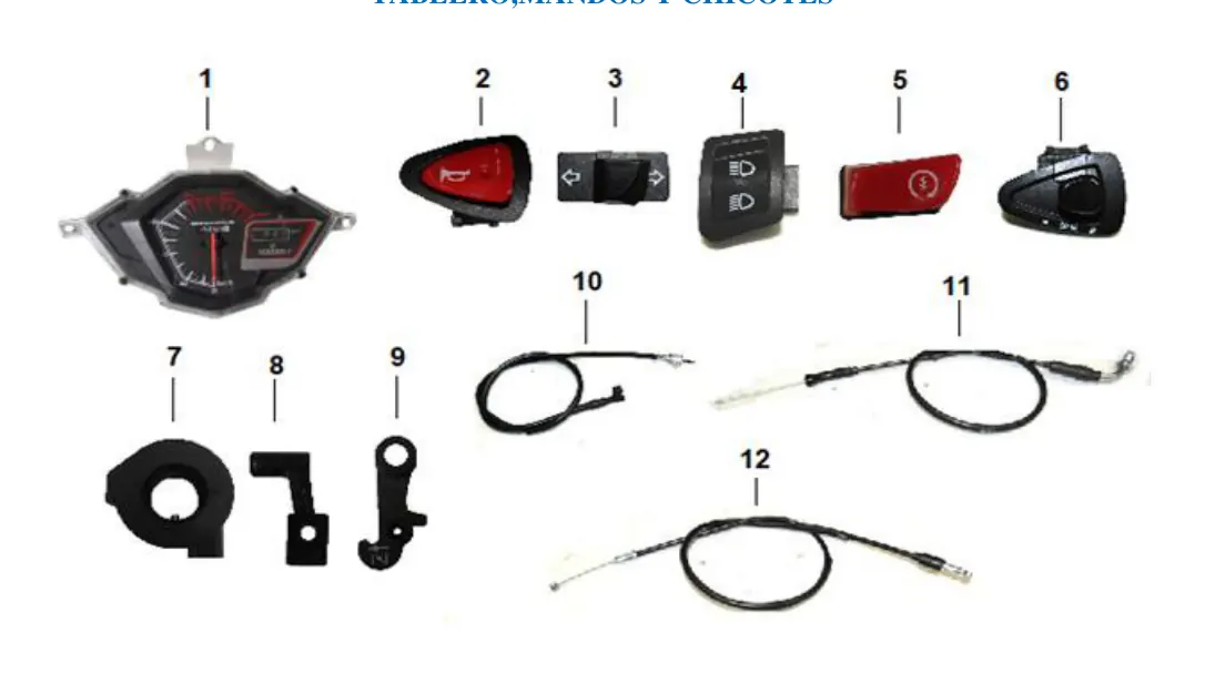 Diagrama HUNTER-125cc Hunter 125