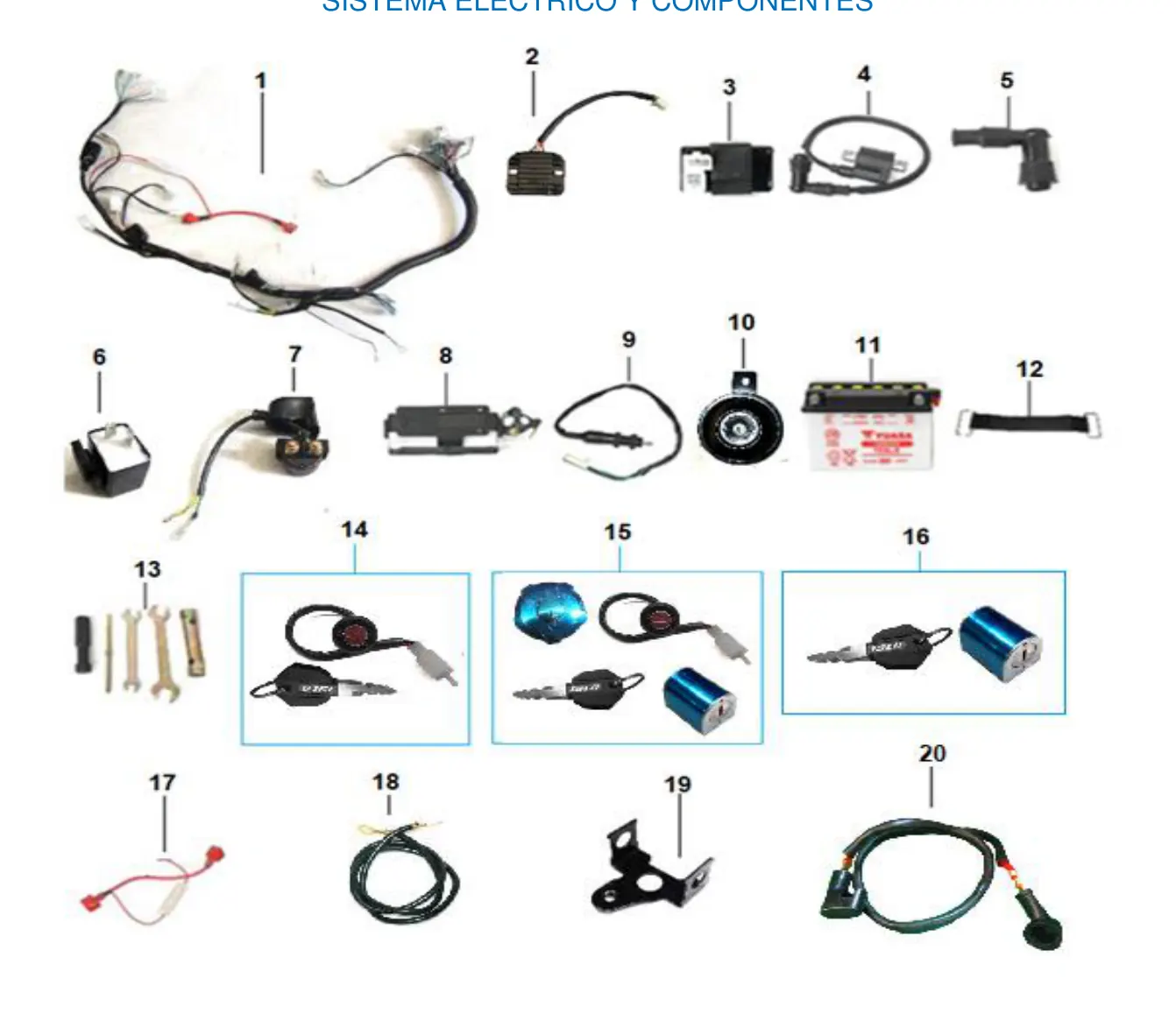 Diagrama TRIP 150cc Carabela Trip 150