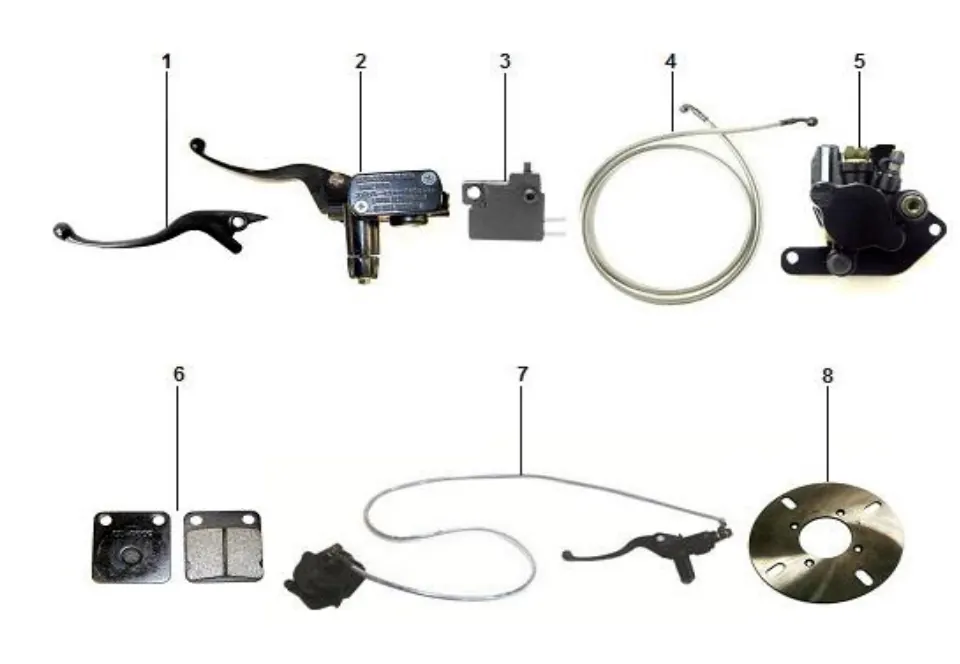 Diagrama Conquer Conquer