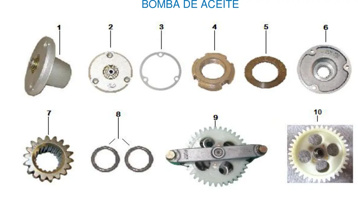 Diagrama DRAX 200cc Drax 200