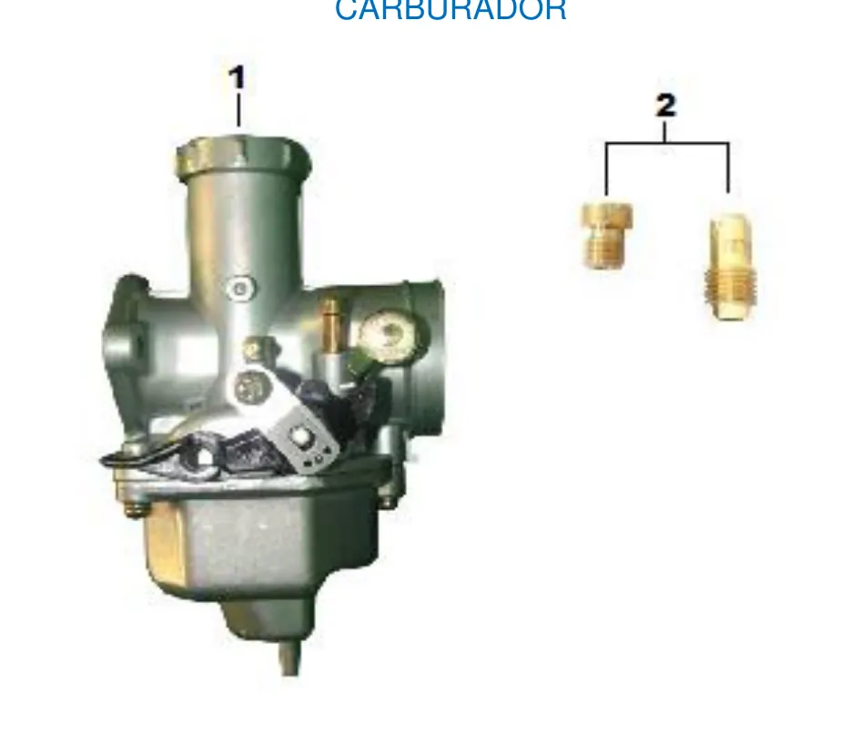 Diagrama DRAX 200cc Drax 200
