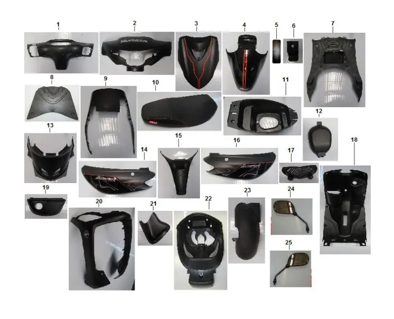 Diagrama Surfer city Surfer City