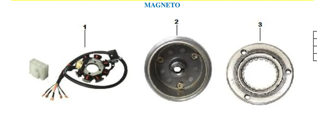 Diagrama Magneto Yakuza Sport Carabela