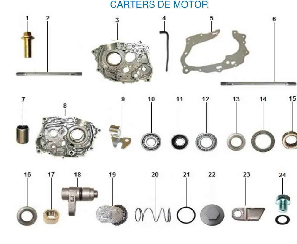 Diagrama DRAX 200cc Drax 200