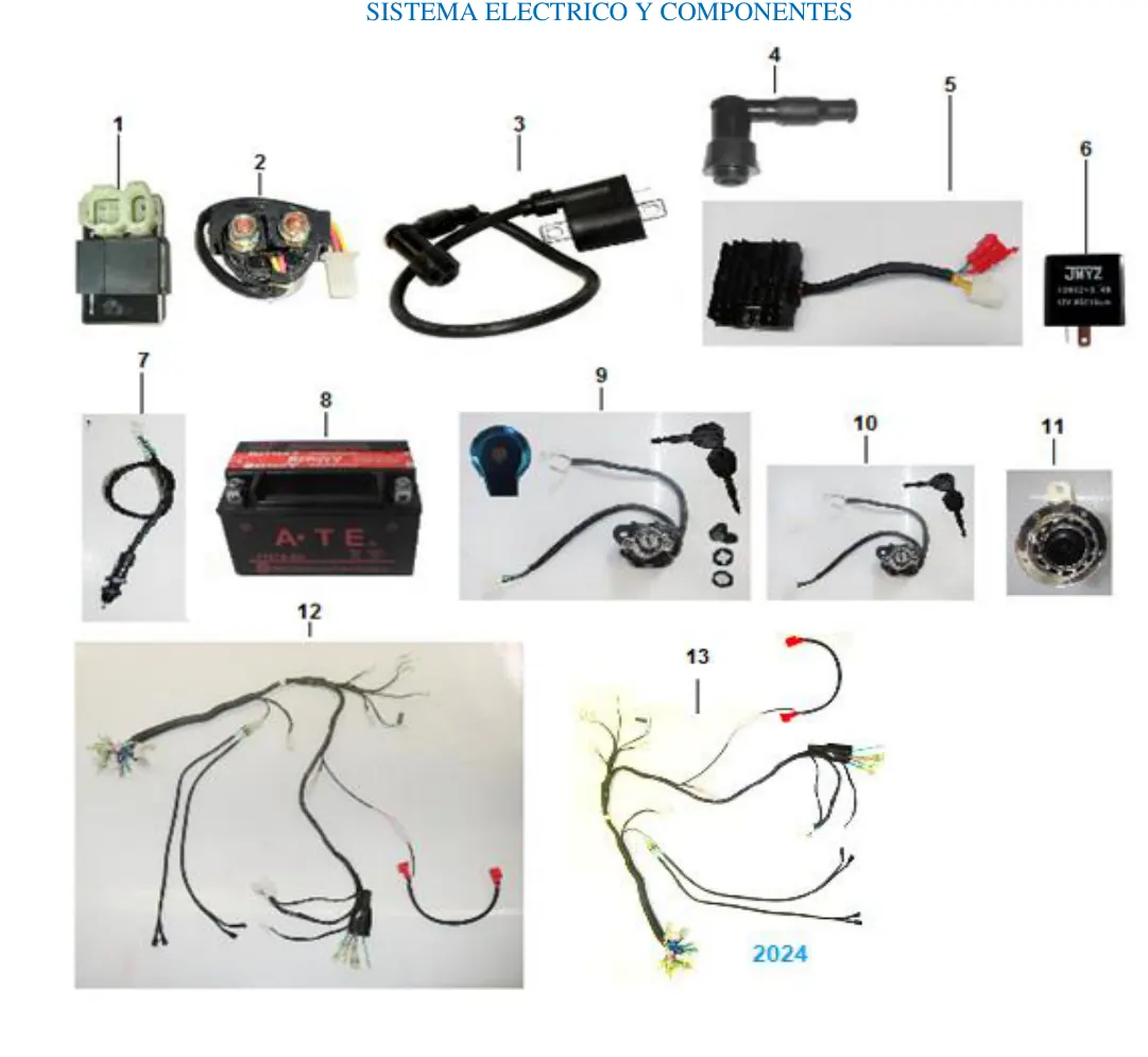 Diagrama Fishbone 2020 Fishbone 250