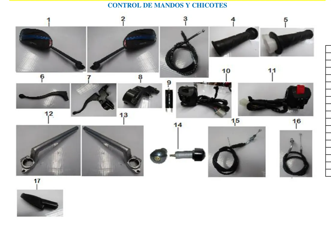Diagrama Control de mandos y chicotes Yakuza Sport Carabela