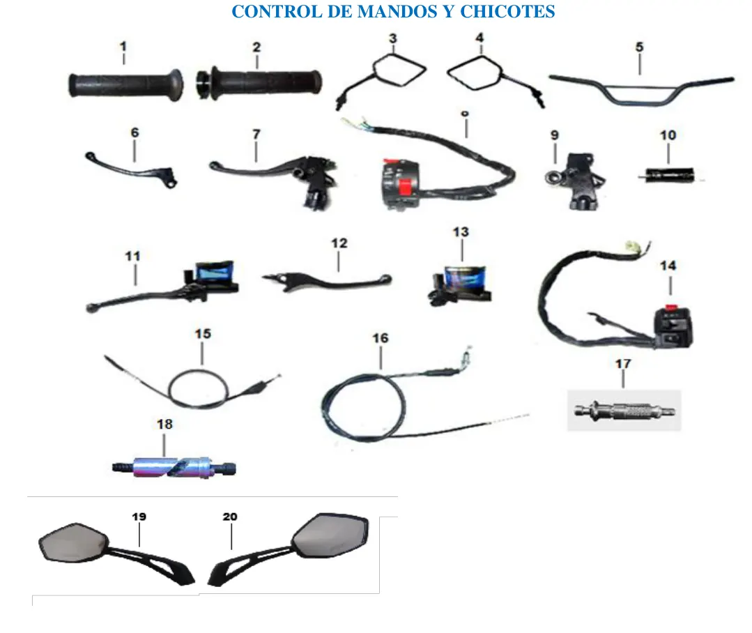 Diagrama DIRT-3 250cc 2023 Carabela Dirt3 250
