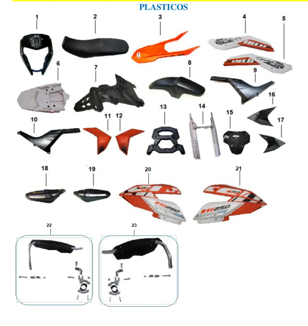 Diagrama MONTANA 250cc 2023 Islo Trip 150