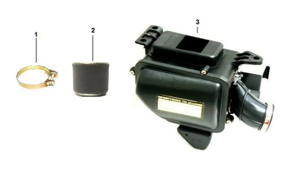 Diagrama BLASTER 200cc Blaster 200