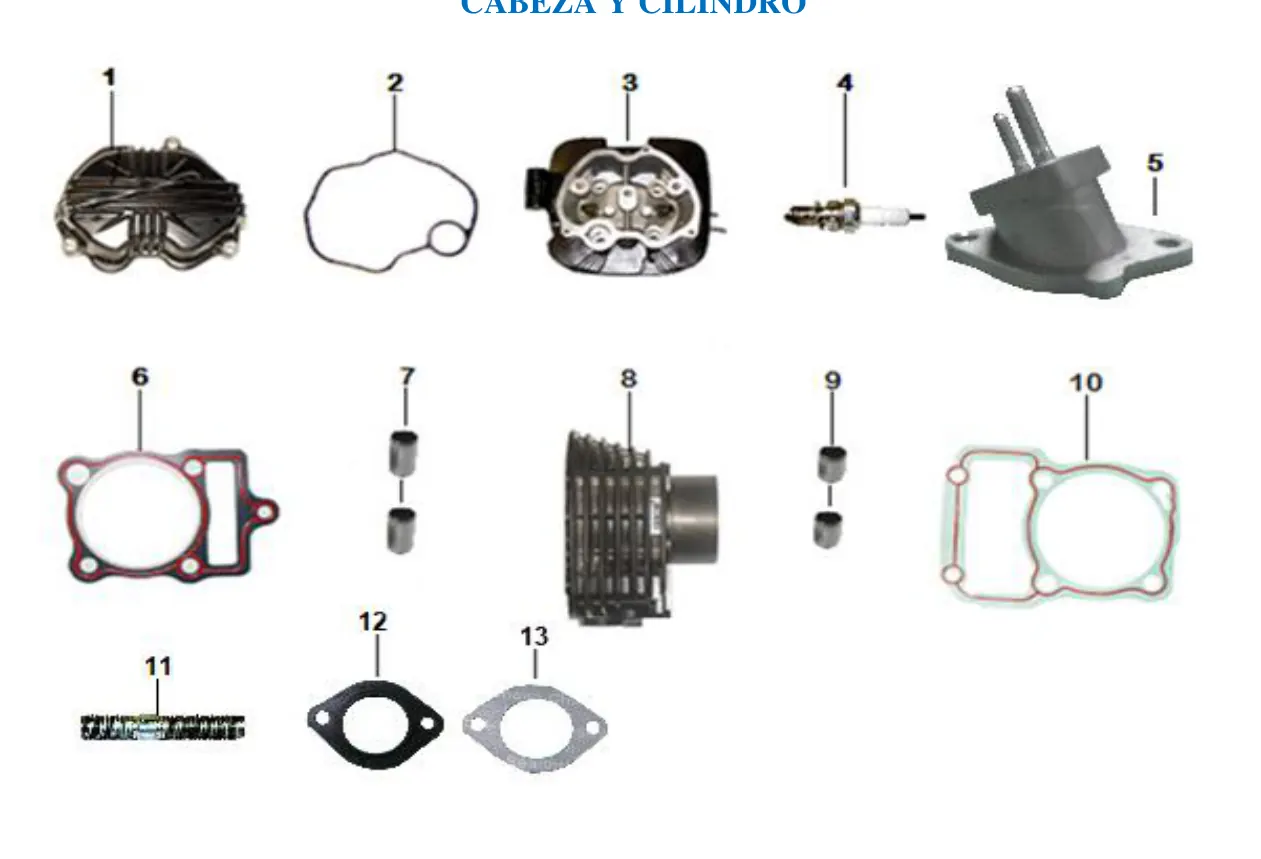 Diagrama INDY 250cc 2024 Indy 250