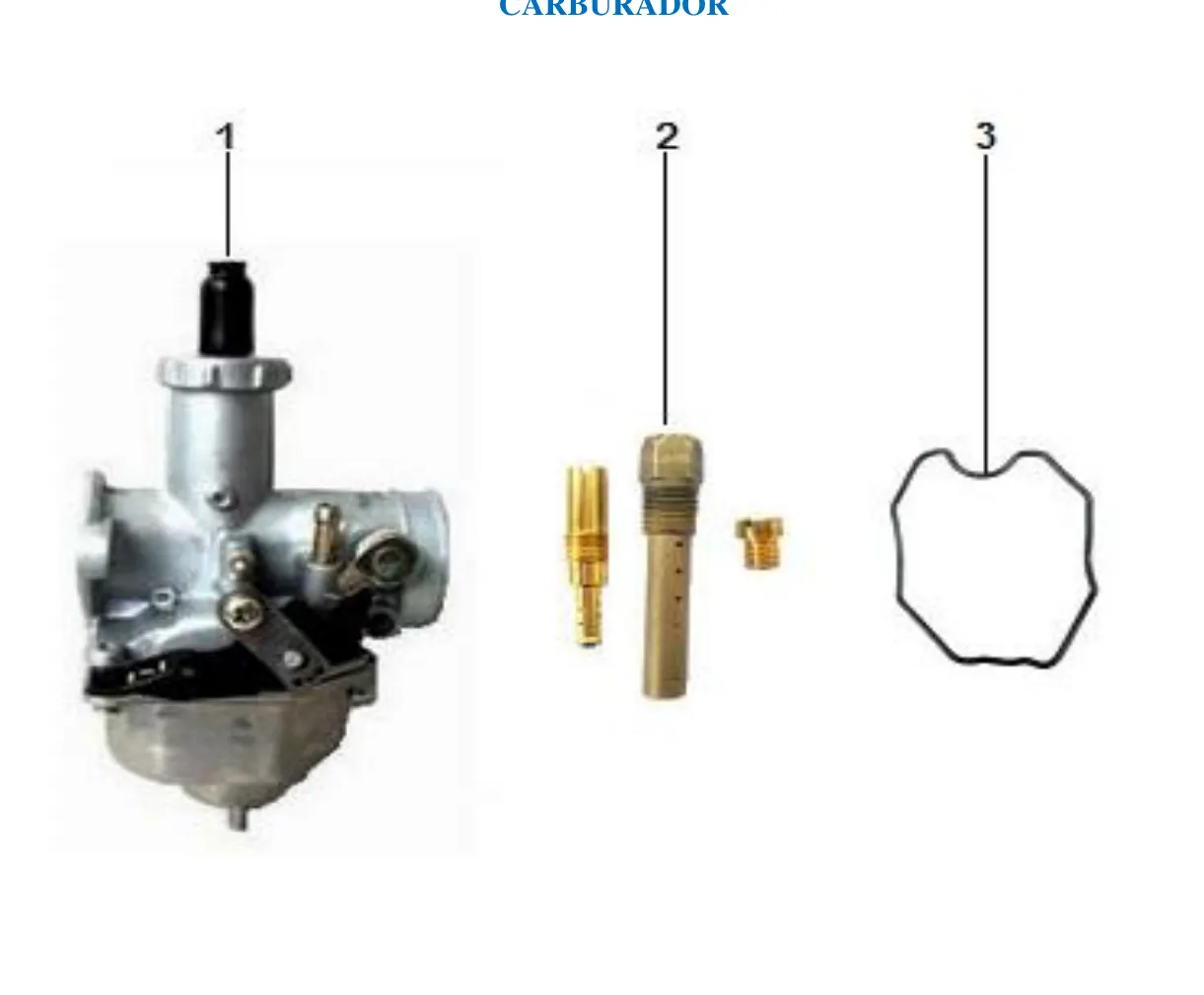Diagrama TRIP 150cc Carabela Trip 150