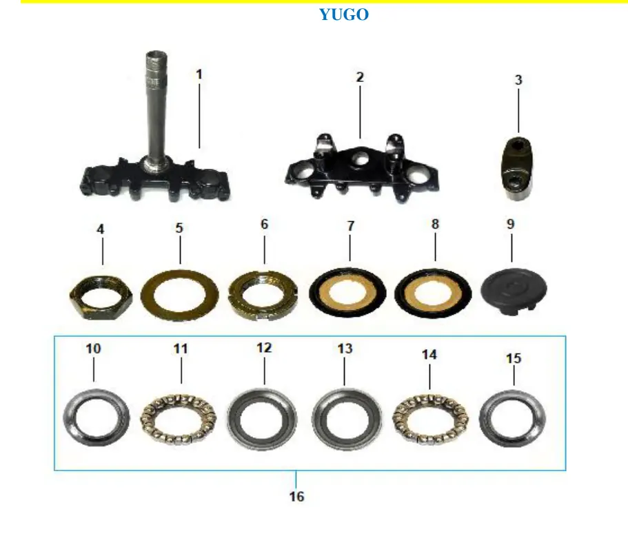 Diagrama DAKOTA 300cc Dakota Pr 300
