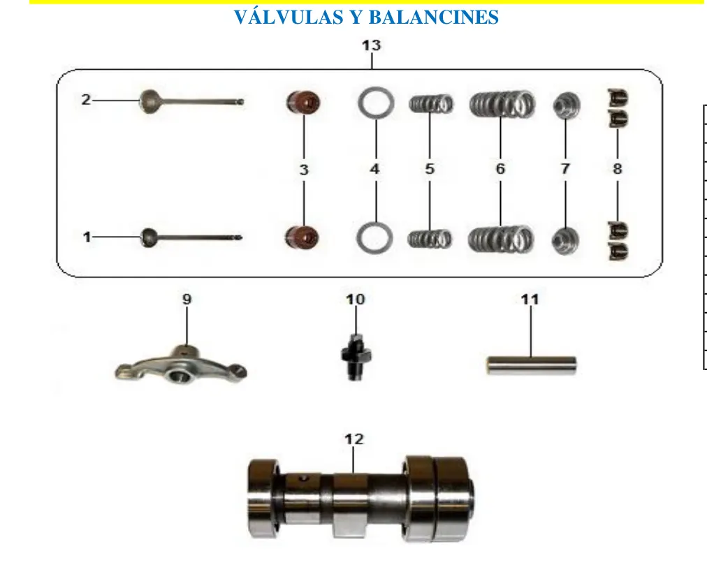 Diagrama Fly 2023 Fly 110