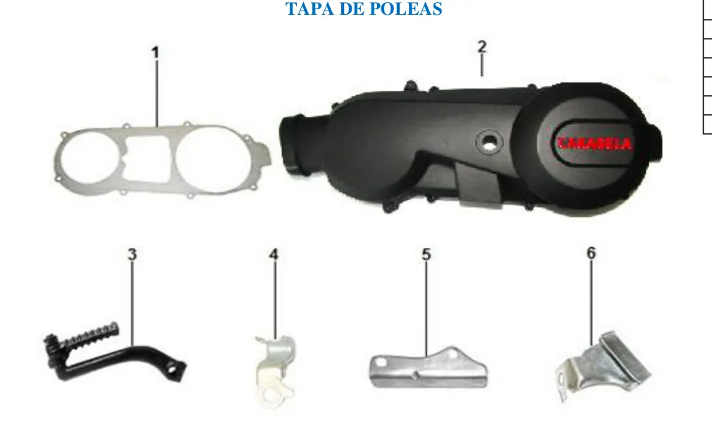 Diagrama Nano Nano 125