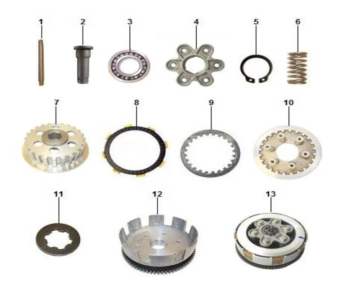 Diagrama Clutch Urban 200