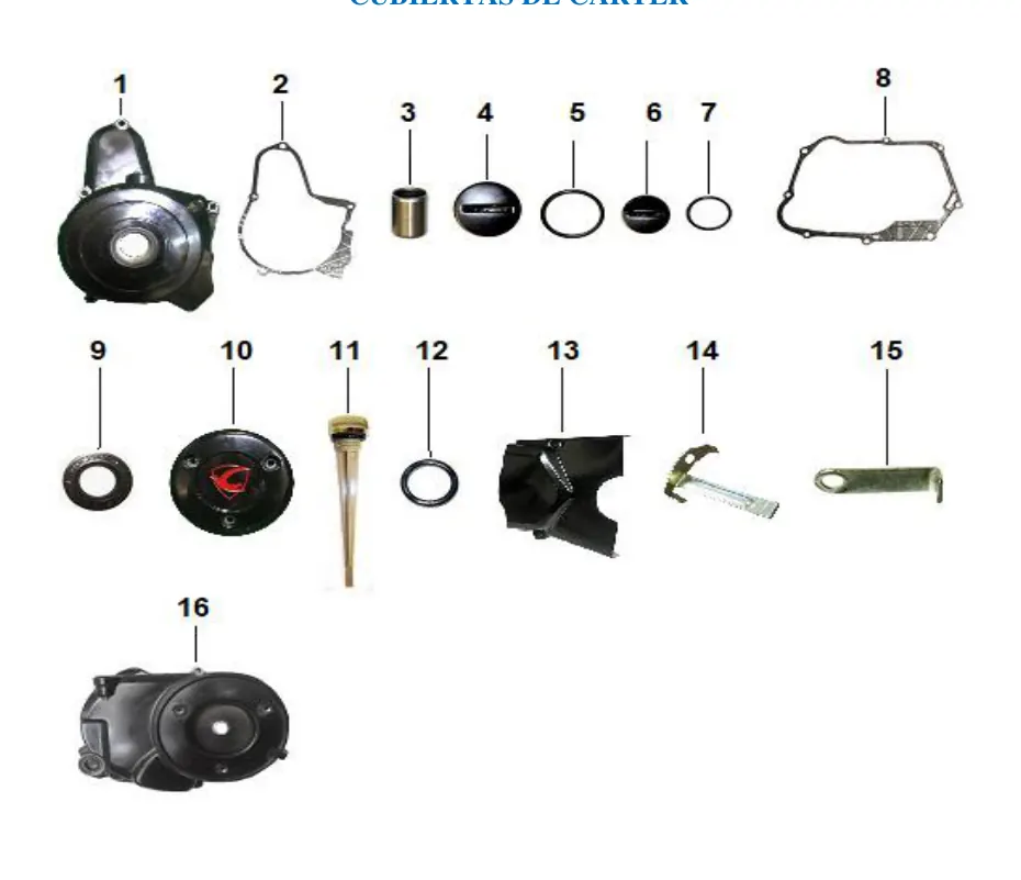 Diagrama HUNTER-125cc Hunter 125