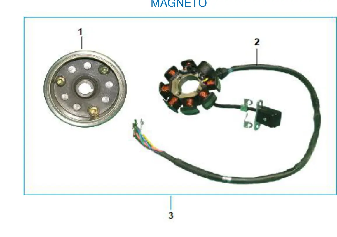 Diagrama DRAX 200cc Drax 200