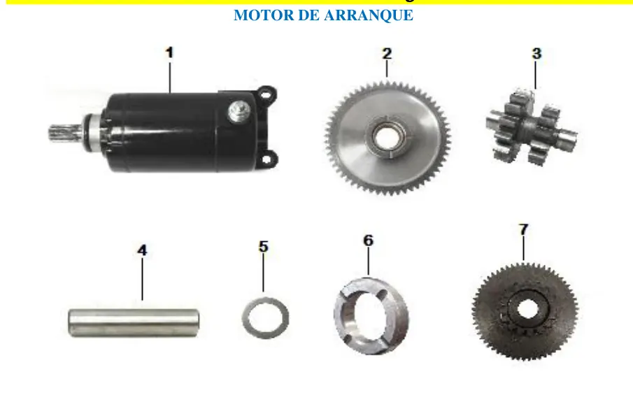 Diagrama Motor de arranque Yakuza Sport Carabela