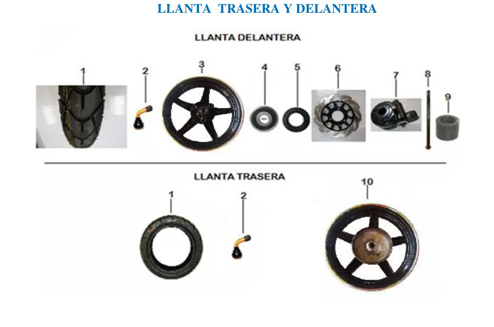Diagrama DYNA 175cc Dyna Sport 175