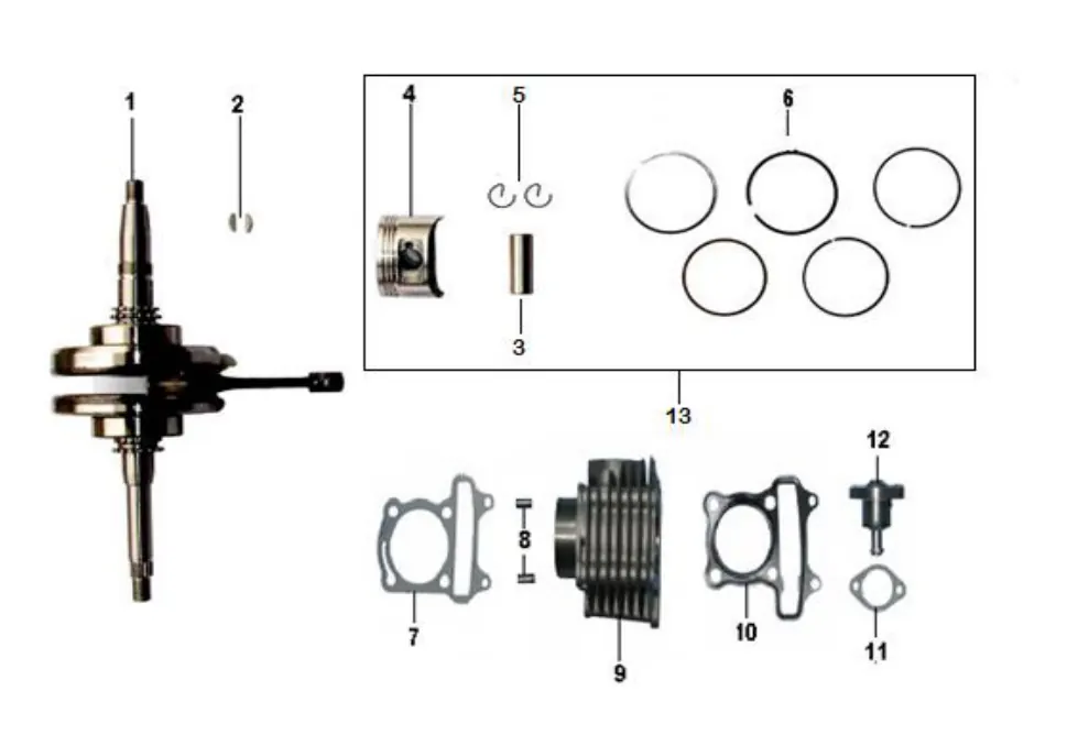 Diagrama Razer Razer