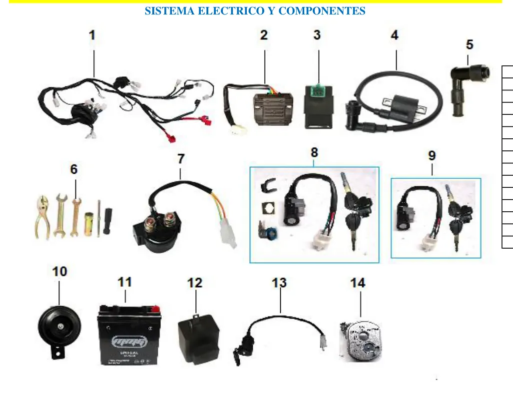 Diagrama HUNTER-125cc Hunter 125