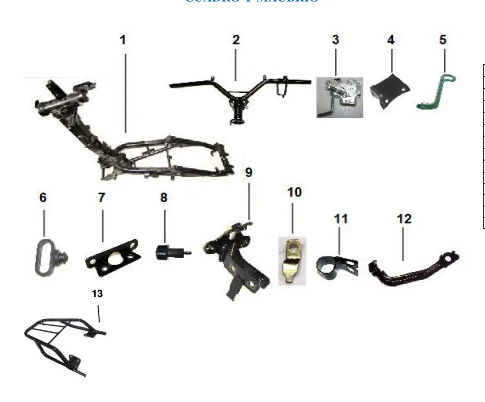 Diagrama HUNTER-125cc Hunter 125