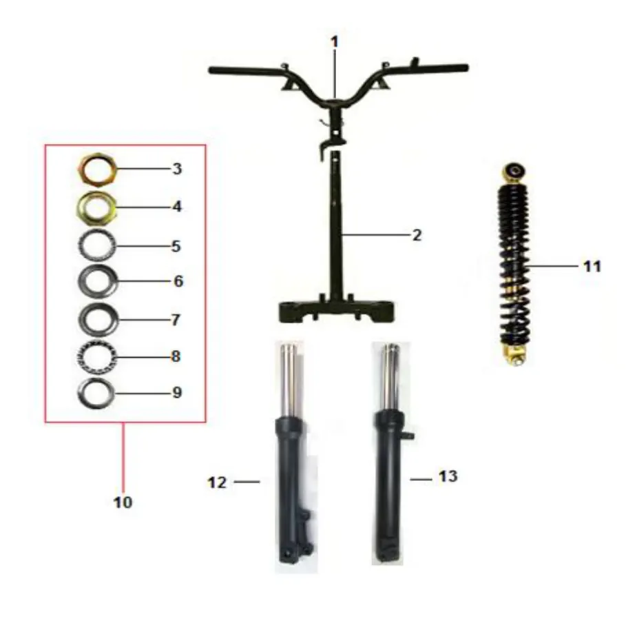 Diagrama Greaser 2023 Greaser Daytona