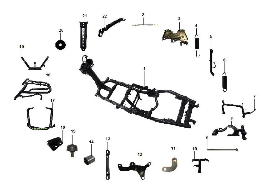 Diagrama Razer Razer